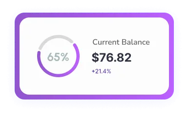 Facebook ads 24 element 01 1