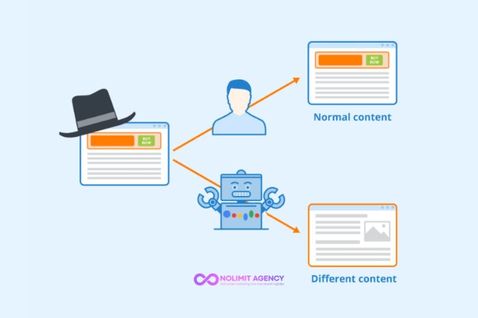 Hạn chế của Cloaking SEO