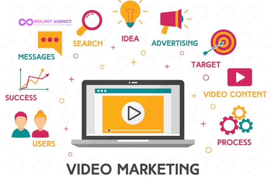 Hướng dẫn viết content Facebook hiệu quả 2024 3 Hình ảnh và video đi kèm
